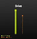 Vivid_Twilight_-_Drive_graph.webp