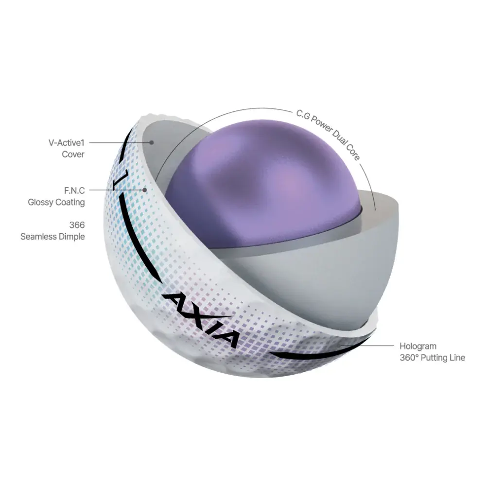 volvik_axia_hologram_golf_ball_structure_d62ef032-7570-42f8-9708-301dea6f6d47.webp